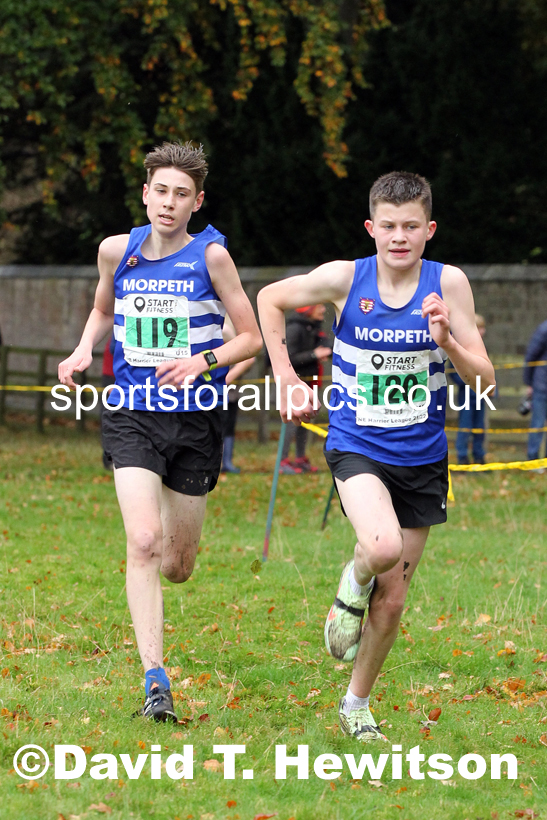 Boys under-15s 2021 NEHL Lambton Castle near Chester le Street, County Durham. Photo: David T. Hewitson/Sports for All Pics